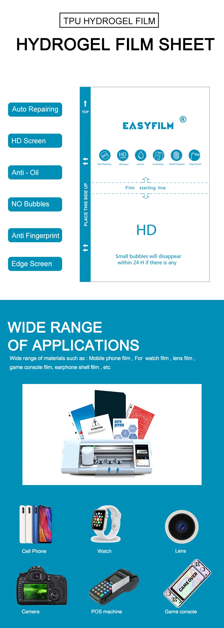 New TPU Hydrogel Film Screen Protector Sheet For Cutting Machine Hydrogel Film