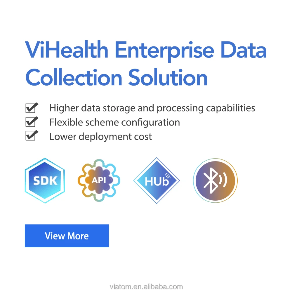 Решение для мониторинга и лечения апноэ сна Bluetooth Wi-Fi GPRS 4 г