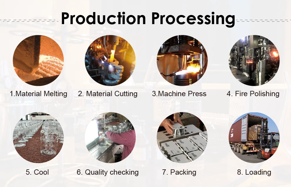07 Production Processing.jpg