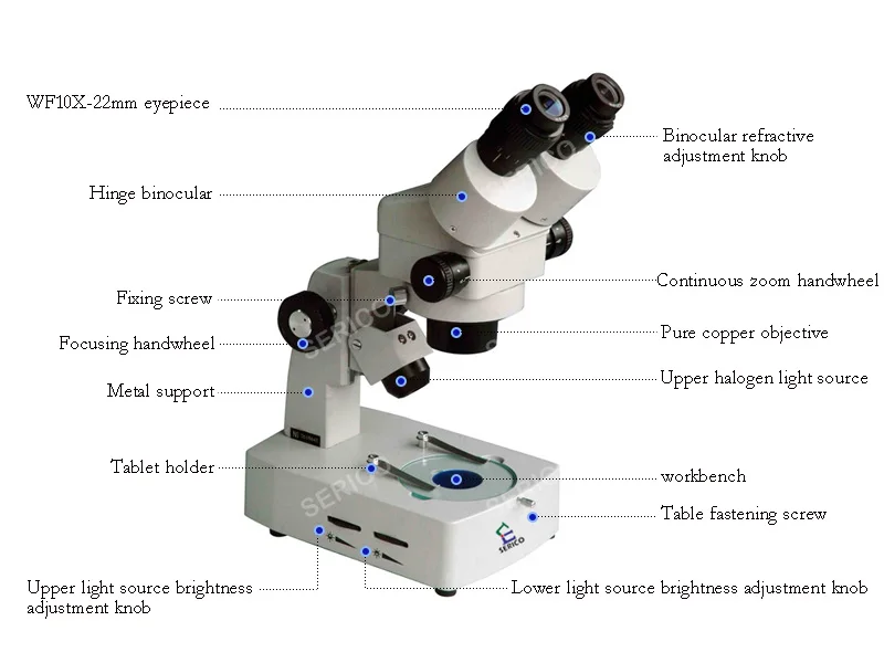 SERICO Binocular Stereo Zoom Microscope  Model XTL-2000 For Electronic Industry Jewelry Mobile Phone