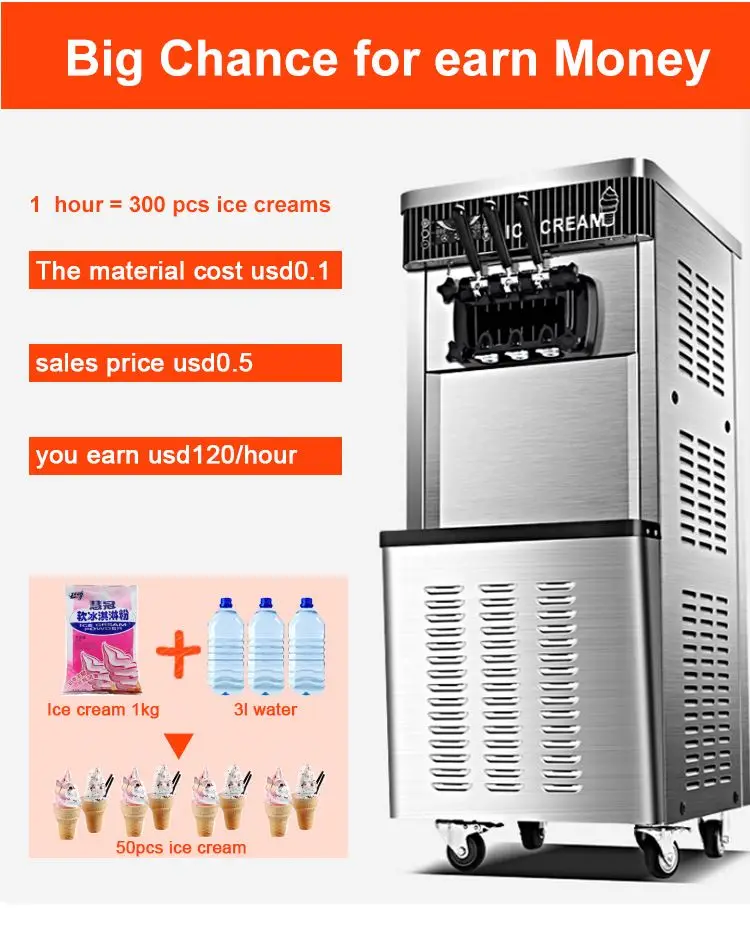 Профессиональная коммерческая машина для производства мягкого мороженого с 3 вкусами фруктового йогурта, мороженого для бизнеса