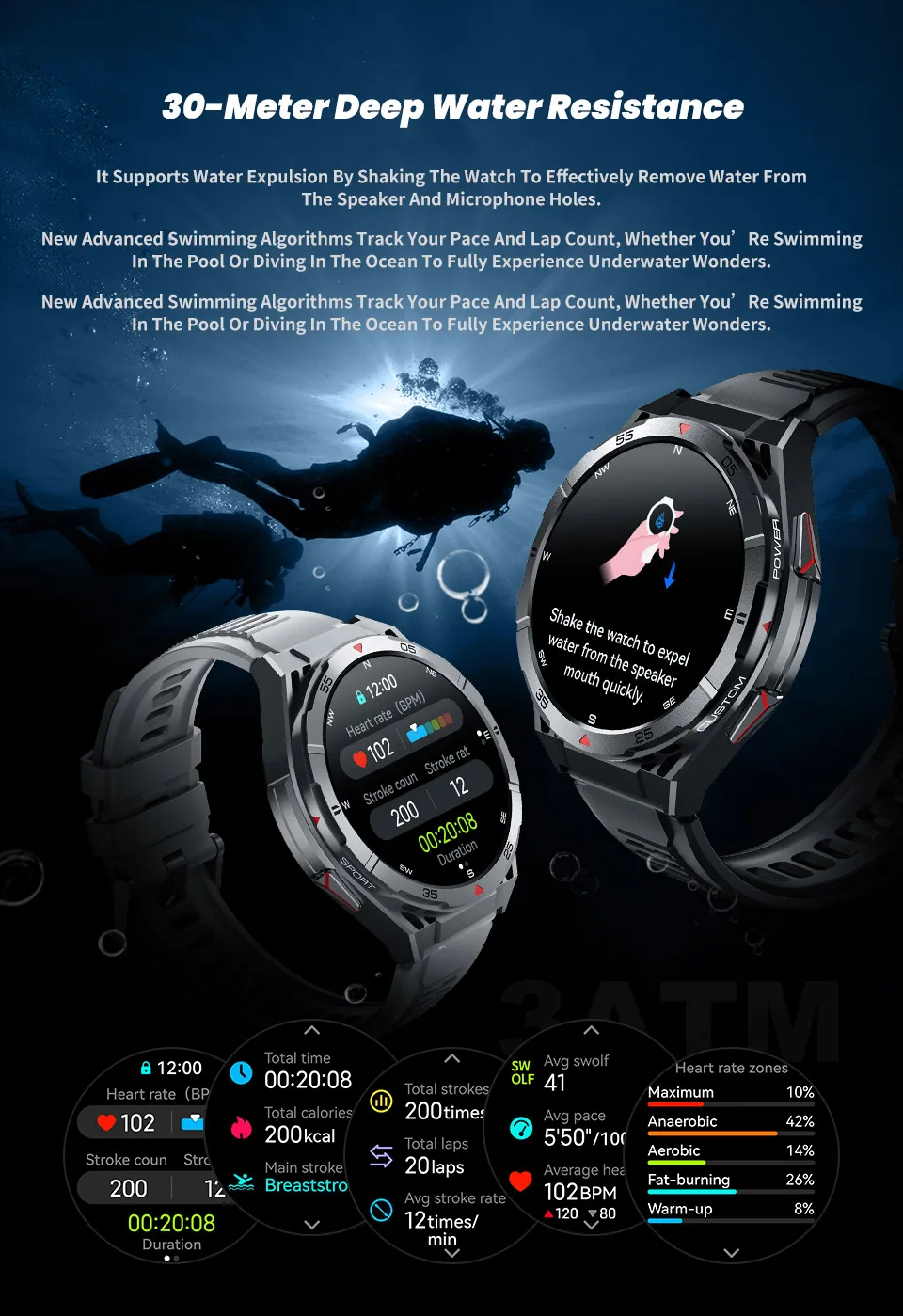 Fashion Smart watch AMOLED Display L1+L5 Dual Frequency GPS Positioning IP68 Waterproof Big Battery Sports Activity Tracker