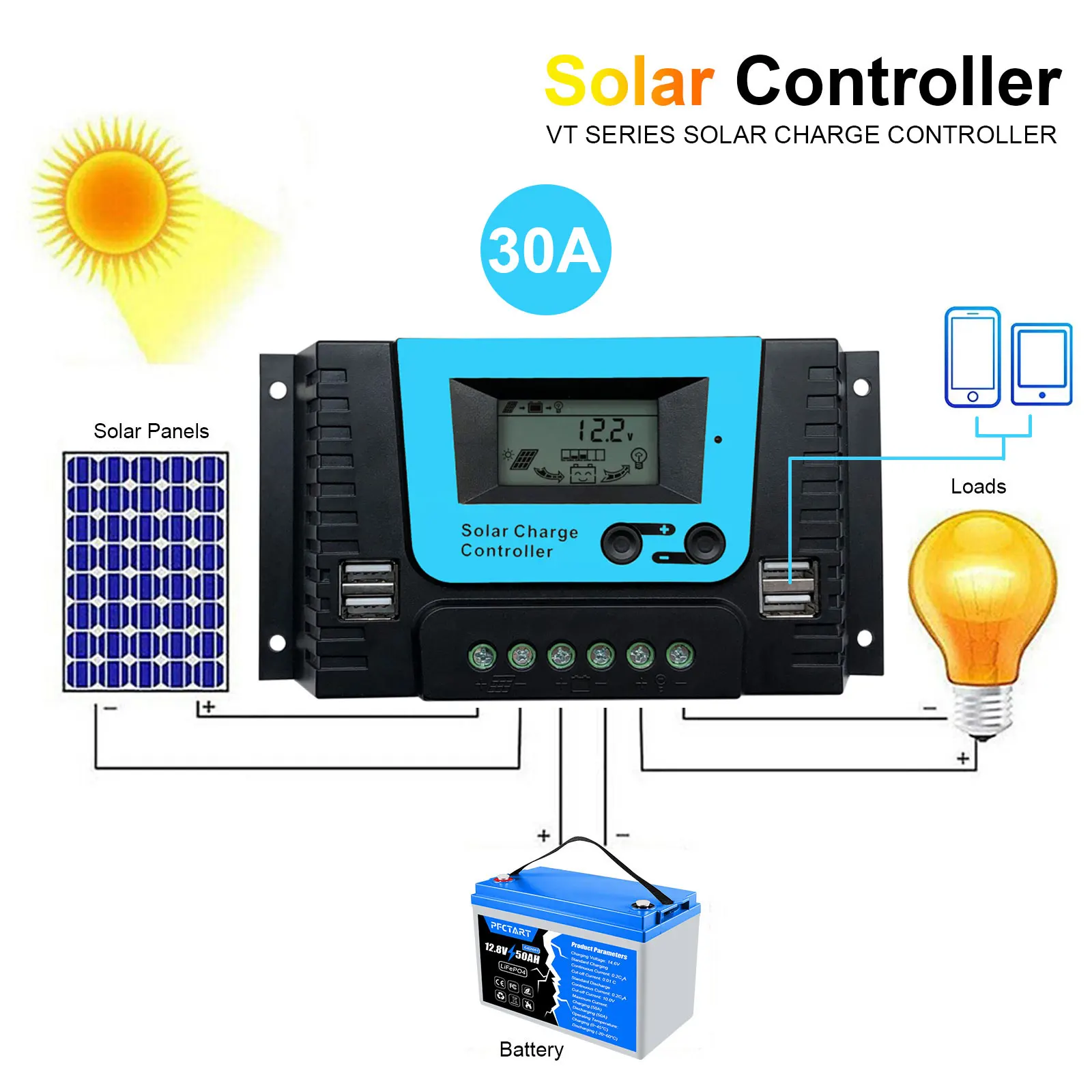 10A 20A 30A Solar Charge Controller 12V/24V/36V/48V PWM Solar Panel Charge Controller Intelligent Regulator with Adjustable LCD