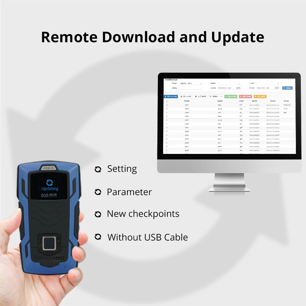 ODM 5000ZG Waterproof and Dustproof Fingerprint Verification Checkpoint Secur Guard Tour Management System With Led Screen