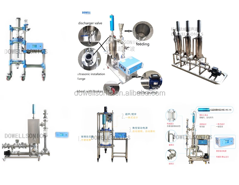 ultrasonic homogenizer for cbd oil
