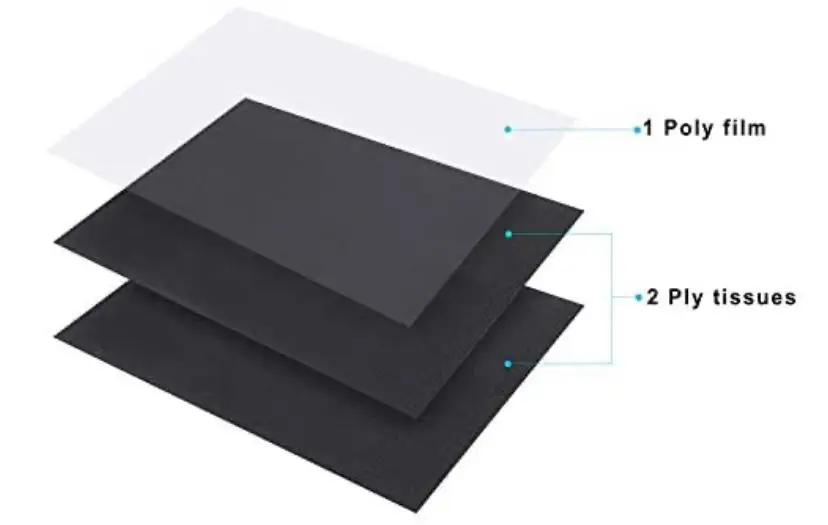 Amazon best seller 3ply Waterproof dental bibs 125 pcs biodegradable tower disposable Tattoo patient bib