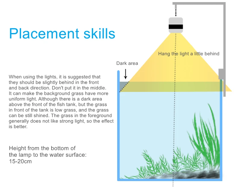 aquarium clamp light