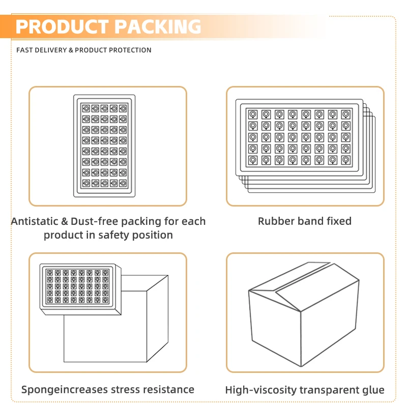 OEM ODM wavelength BI Color 51-60V smd led chip Red Blue Green Yellow-Green White RGB 5454 SMD LED chips Emitting