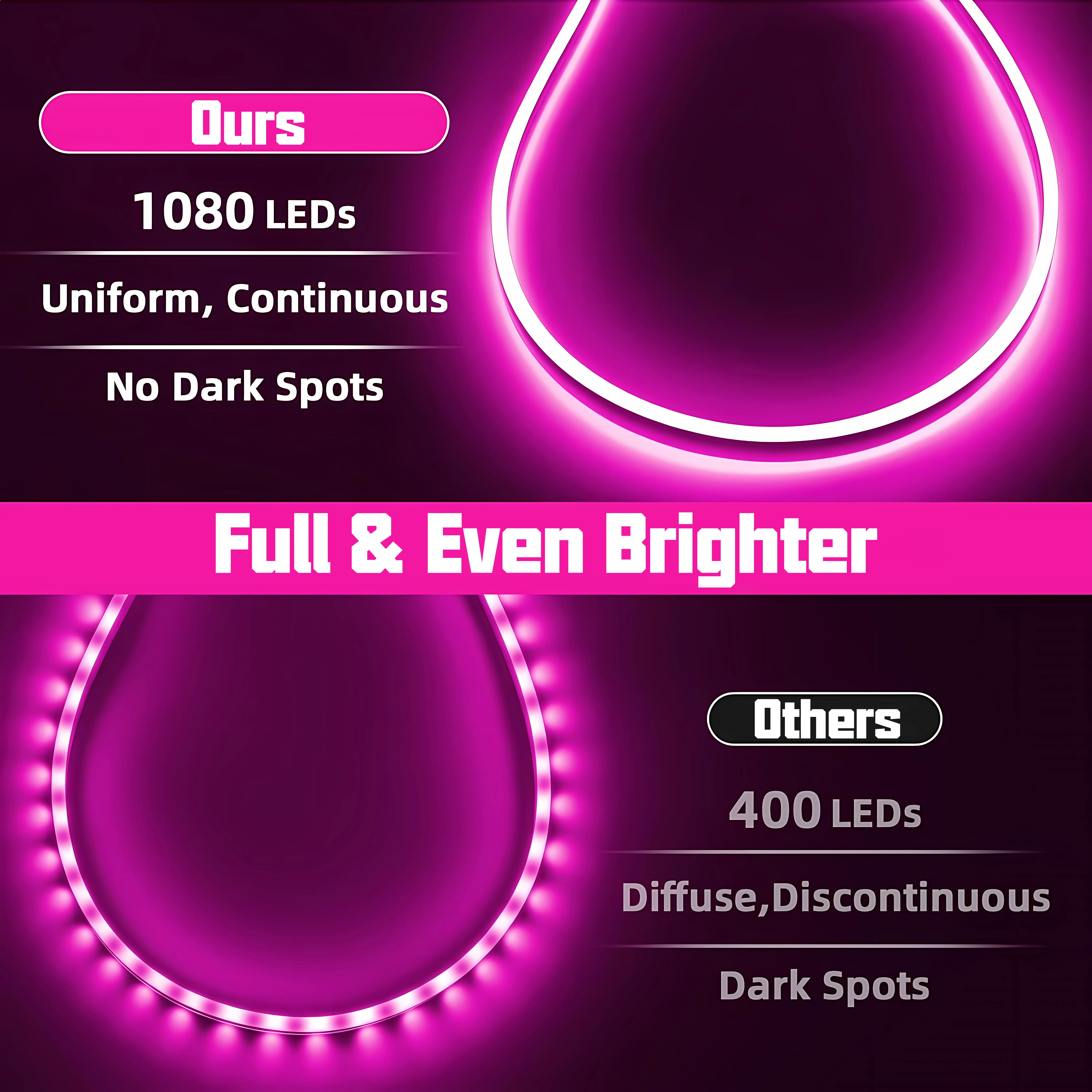 High Voltage Led Neon Strip Light 110V 220V Power Ra90 60Leds/M High Lumen Waterproof 50M/Roll Luces Neon Rgb