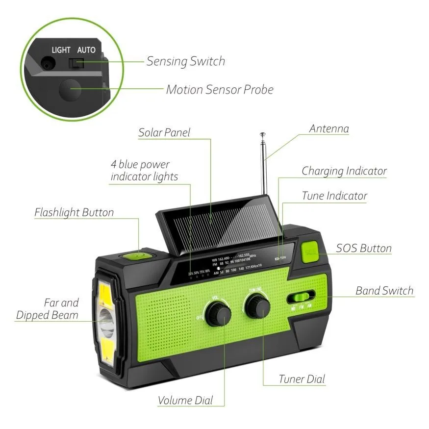 Emergency Radio 4000mAh Hand Crank Solar Weather Radio AM/FM Portable Radio with Flashlight&Reading Lamp