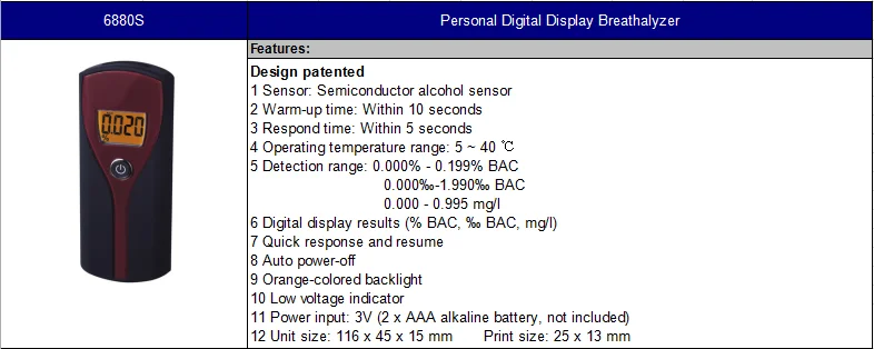 
breathalyzer portable vending machines 
