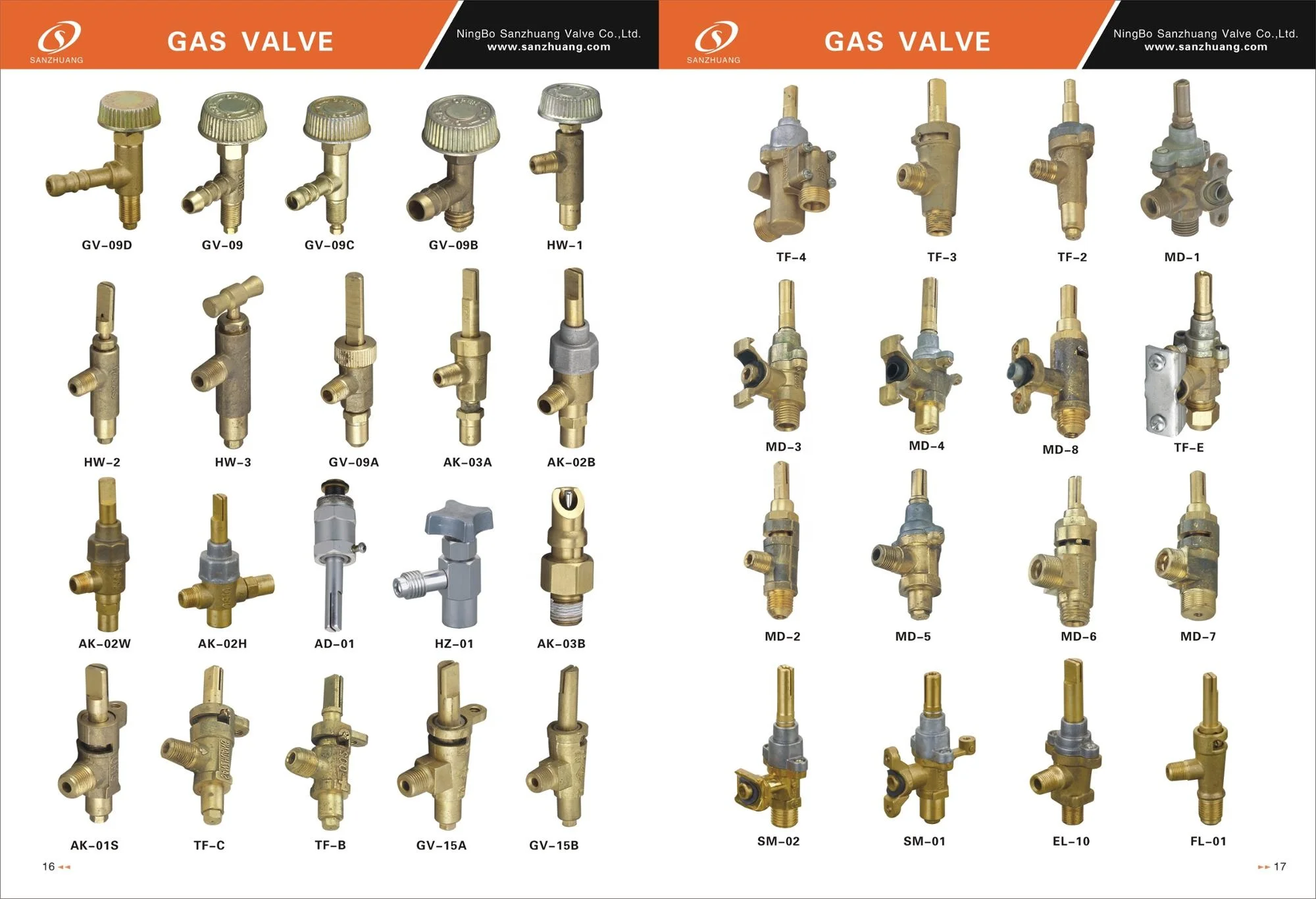 Factory Supply gas cylinder lpg valve