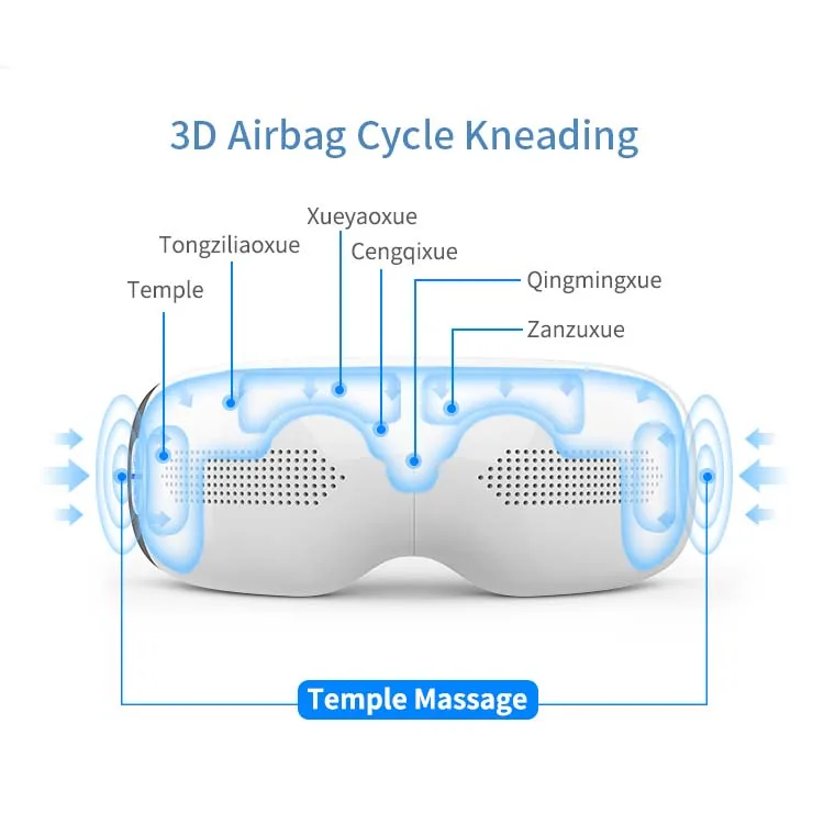 Healthpal OEM New Hot and Cold Eye Care Electric Eye Massager Heat Massage Vibration Tool Machine Instruments Equipment