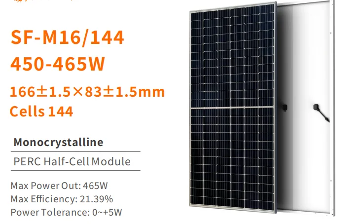 Оптовая продажа от производителя модуль солнечных панелей 615W-625W N типа монокристаллических кремниевых с одобренным CE