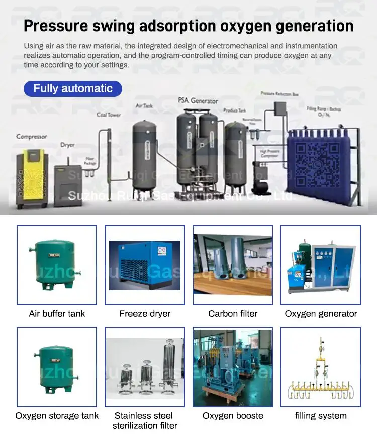 1200ml/min Oxygen & Hydrogen Water Electrolysis Hydrogen Generator with High Concentration 99.9%