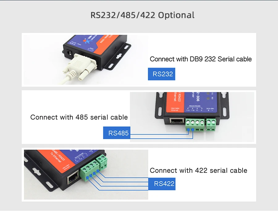 USR-TCP232-306 RS232 RS485 RS422 to Ethernet Serial to Ethernet Converter