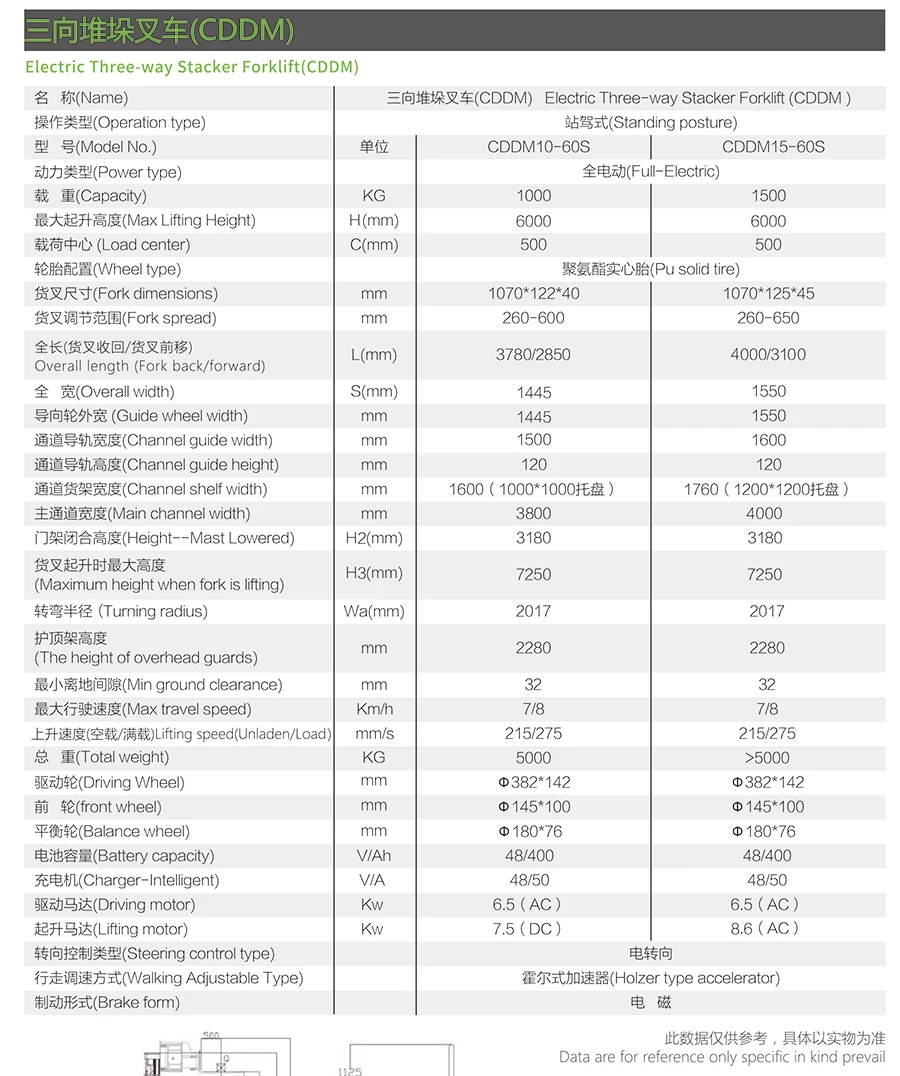 Super Narrow Asile Work 1.5 Ton Three Way Forklift Reach Truck 1500kg With 6m 7m 8 M Lifter
