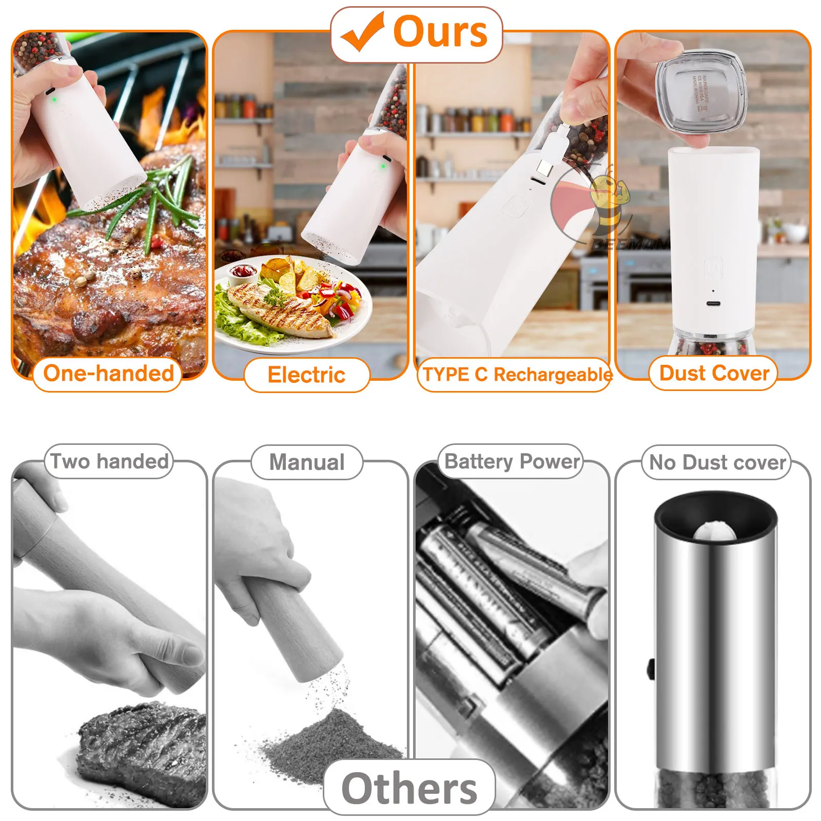 Beeman новый патентный дизайн стильная кухонная утварь украшение специи соль перца тряска дробилка набор мельницы