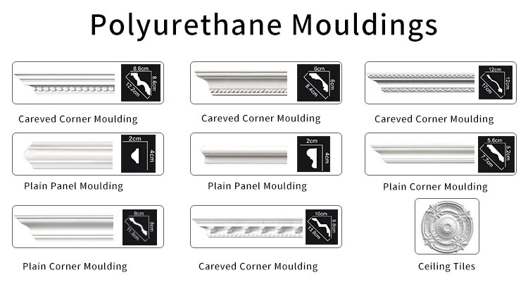 Cheap Wholesale Interior Ceiling Decorative Polyurethane PU Foam Cornice Molding