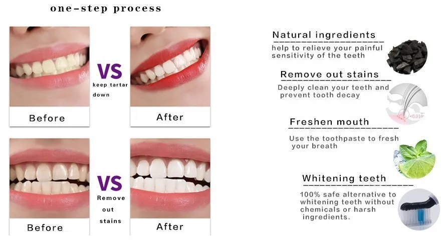 Wholesale Bright Up Bamboo Charcoal Toothpaste and Toothbrush from Teeth Whitening Toothpaste OEM Manufacturer