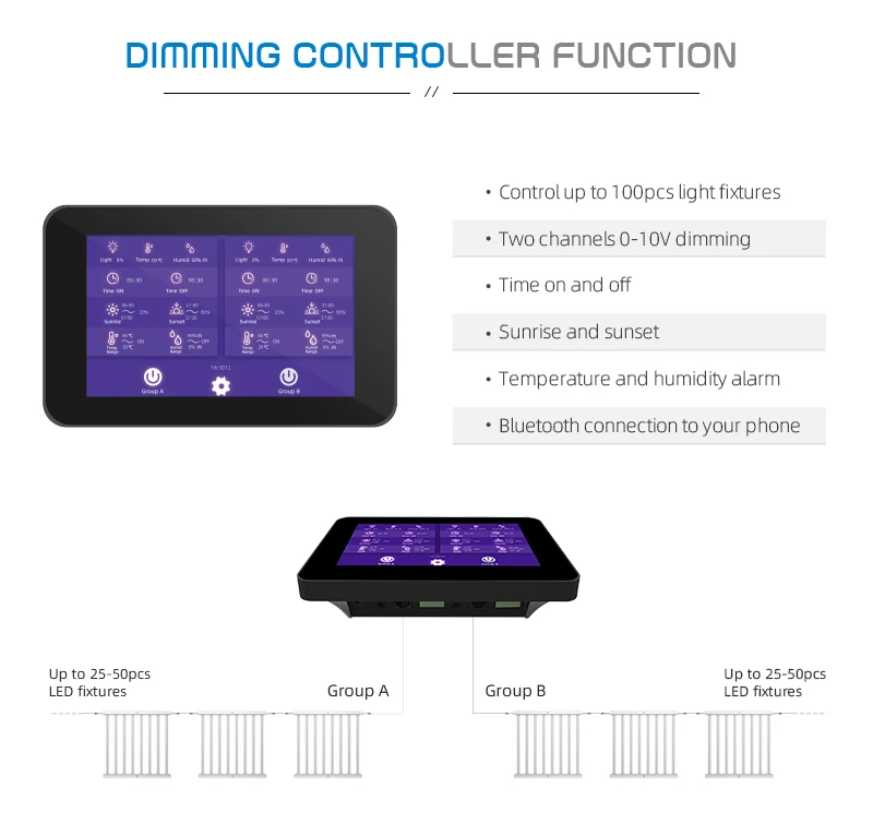 9.master controller.jpg