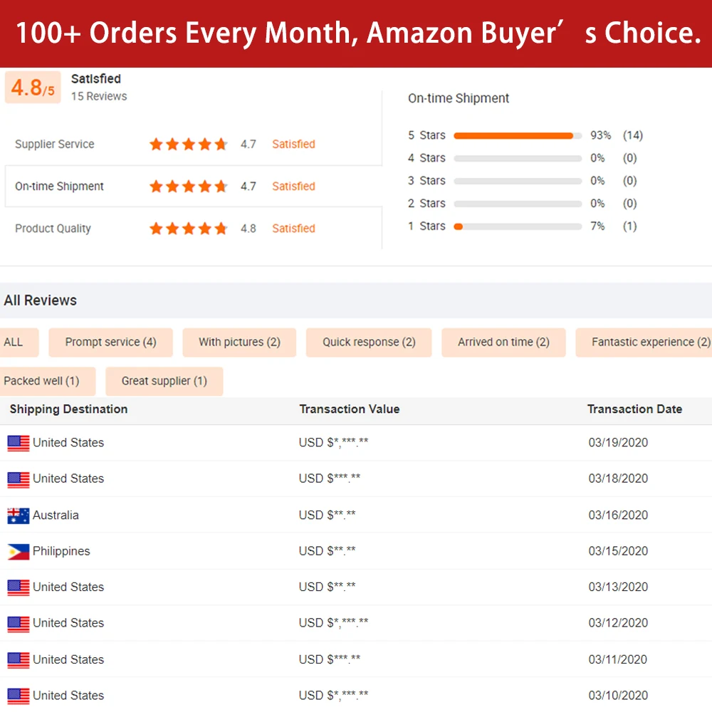 Factory In Stock 20 oz Tumbler LFGB Stainless Steel Tumblers 20 oz