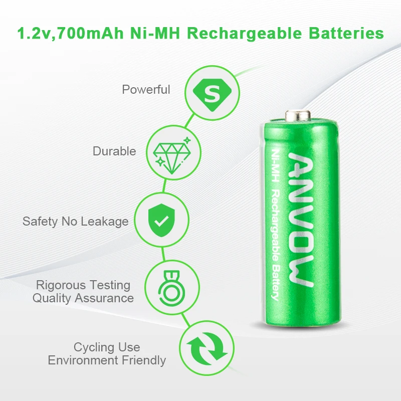 Cheap Factory Price 1.2v Size AA AAA AAAA N 700mAh Battery Rechargeable NiMH Rechargeable Batteries Pack