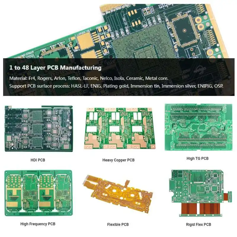 Printed Circuit Board Manufacturers Smt Soldering Prototype Pcb Assembly