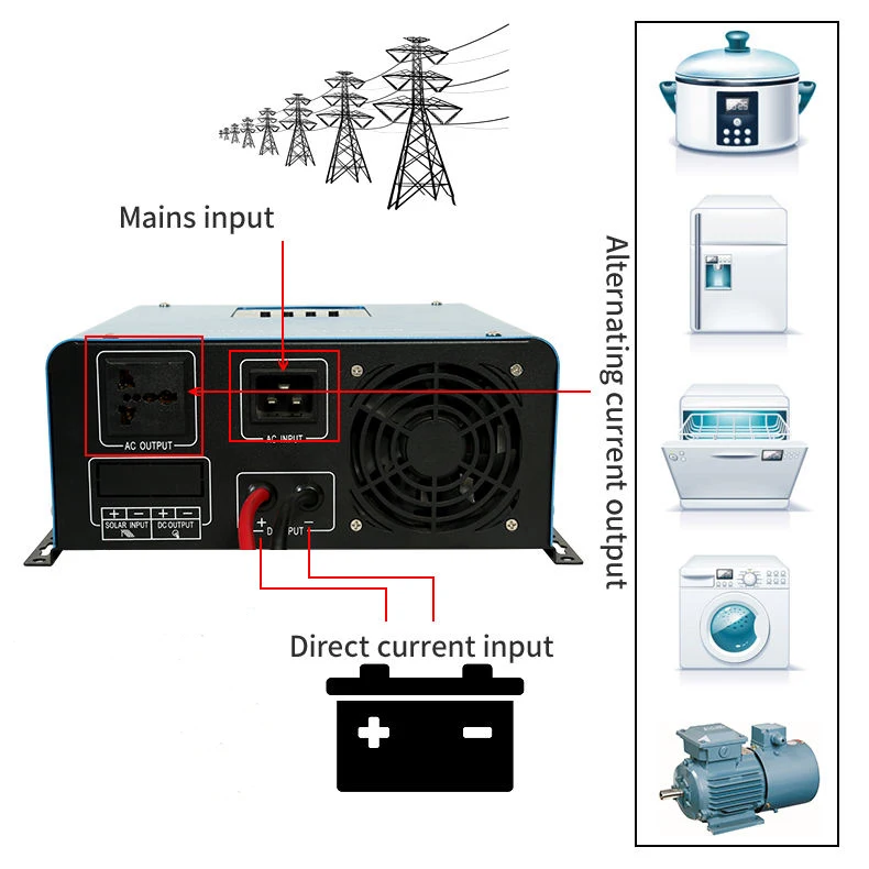 1000W Off Grid Solar Inverter Rechargeable Inverter Dc To Ac  solar hybrid Inverter With Battery Charger