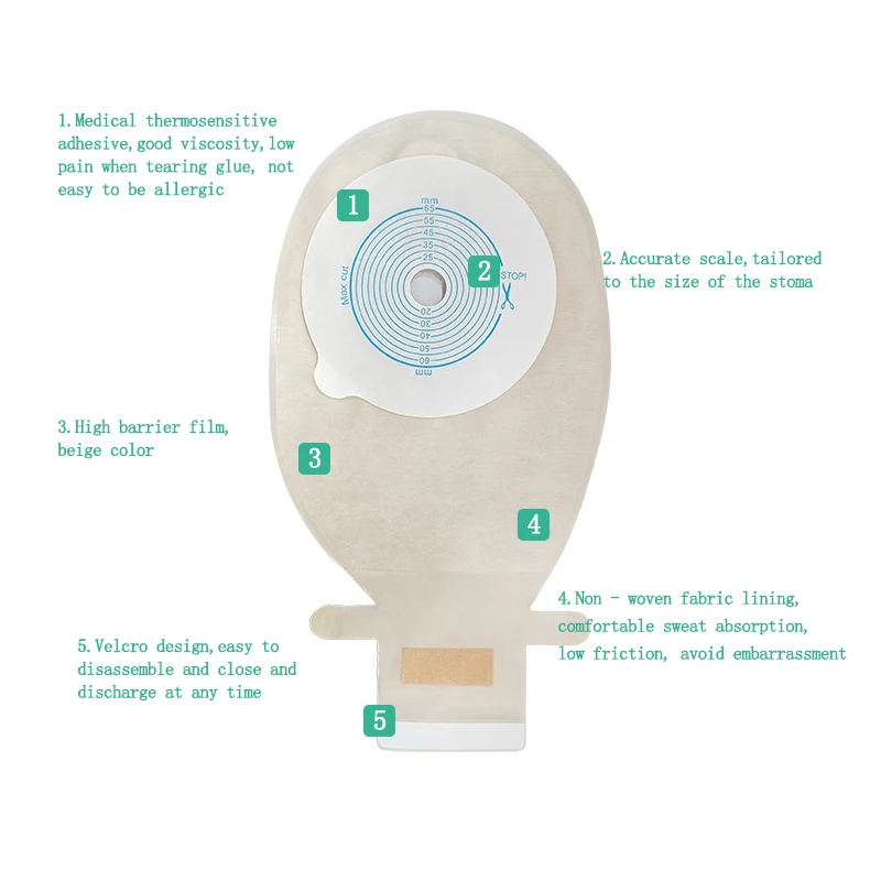 Ostomy back window One Piece Drainable Stoma Care 65mm Cut-to-Fit Carbon with Velkro Closure Non-Woven Colostomy Bag