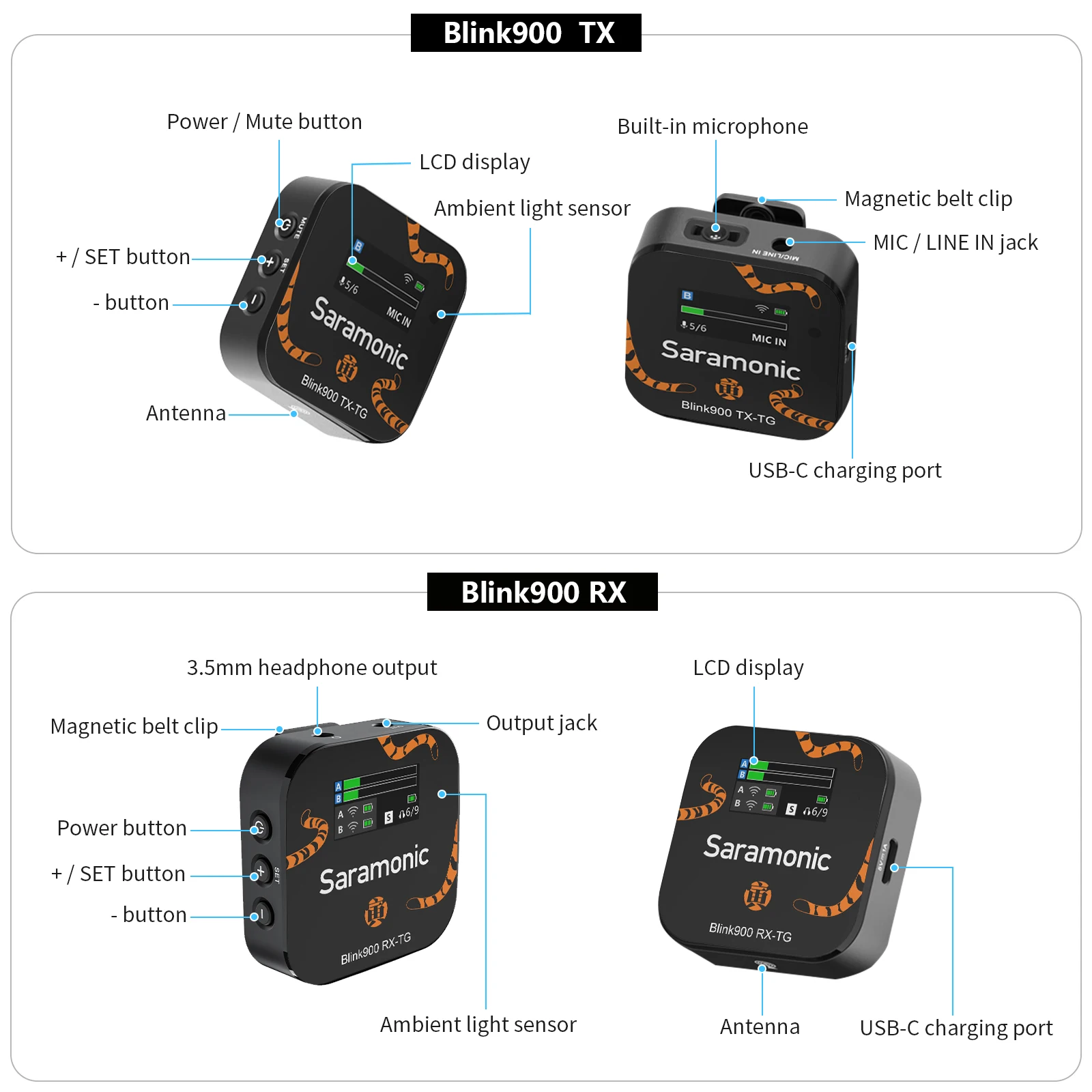 Saramonic Blink900 B2TG профессиональная камера для смартфона 2 4 ГГц двухканальный микрофон Rode беспроводной петличный на лацкане