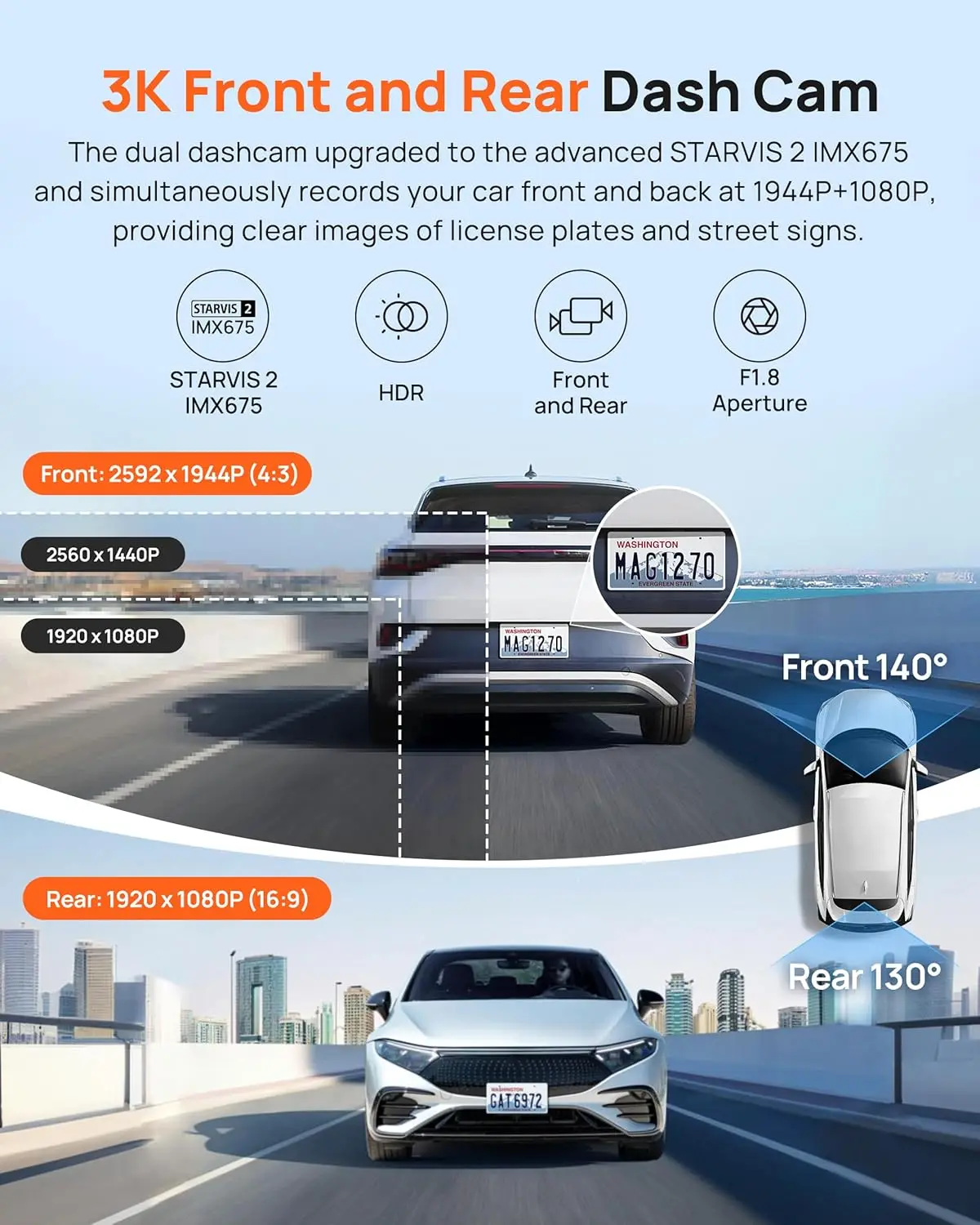 70mai 3K UHD Smart Dash Cam Front and Rear A500S, Dual Dash Camera Built-in WiFi GPS 2' IPS LCD Screen with Night Vision