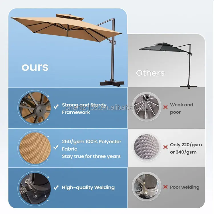 Custom Furniture Large Cantilever Roma Parasol Sun Garden Umbrella Outdoor Beach Umbrella Patio Umbrellas with LED Light