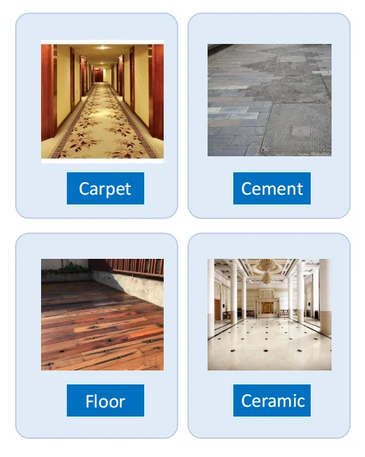 Easy Operation Long Endurance Time Industrial Robot Model