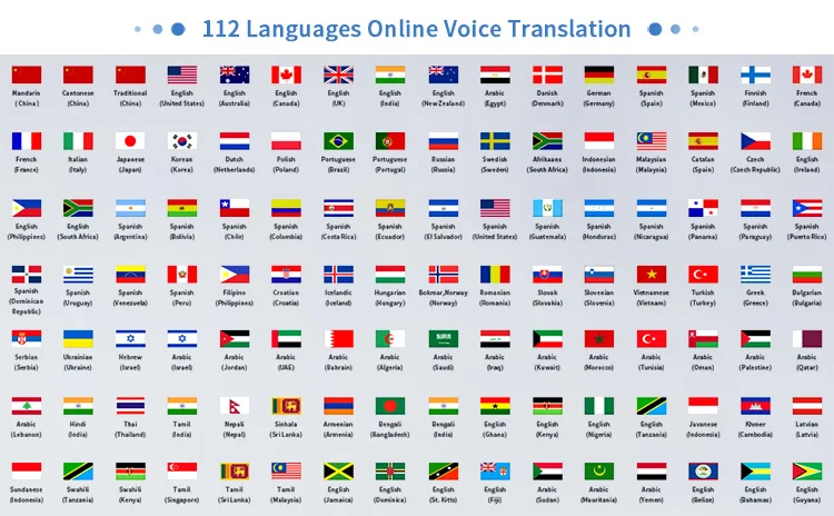 Text Talking Touch Screen And Translate Language Translator Device Portable Services Translation Scan Pen Reader Pen