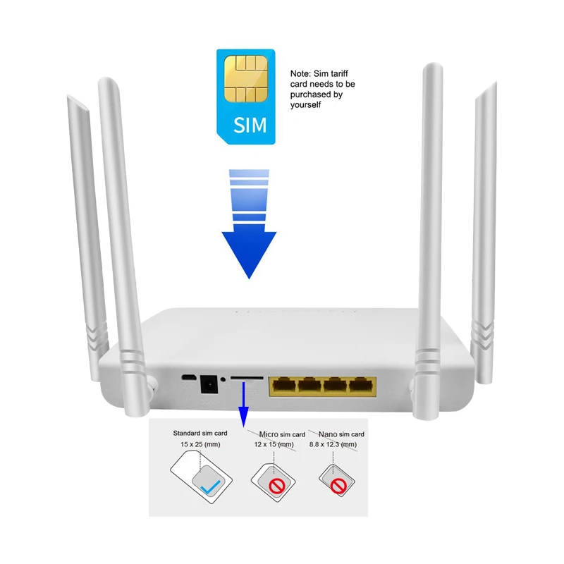 4G LTE Wifi Router with sim card slot 4* 5dBi Antennas wireless router  MT7628NN Chipset 300Mbps 4G LTE CPE Router  network