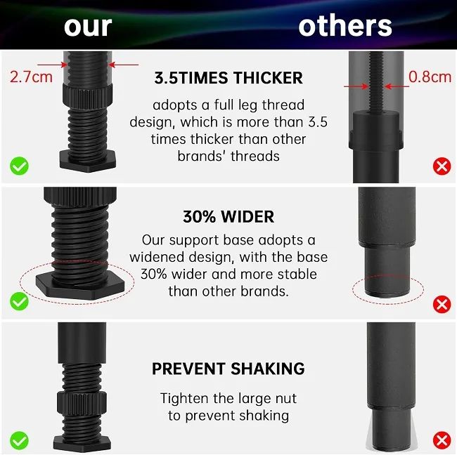 New Frame Center Slats Heavy Height Adjustable Desk Leg Replacement Feet Furniture Legs Bed Support Legs for Bed Frame Sofa