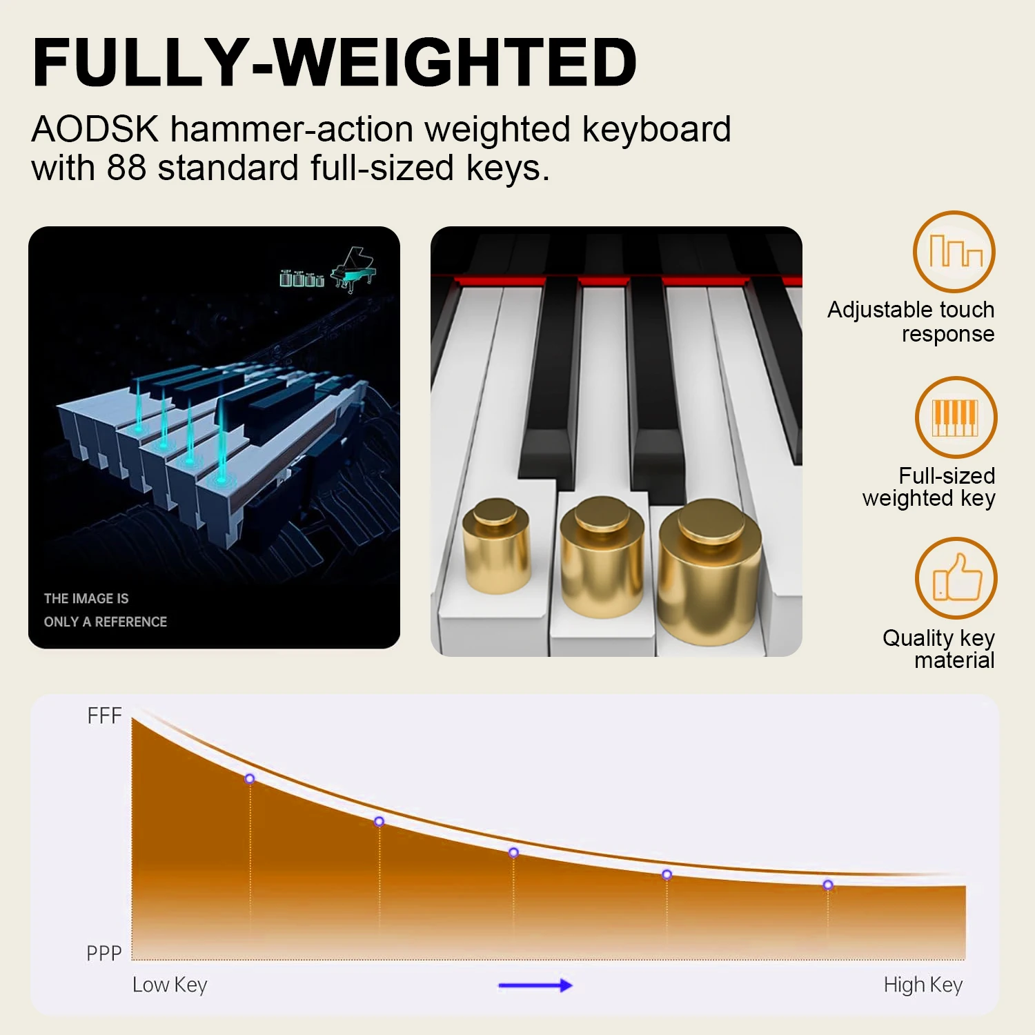 Hot Selling Portable High Quality And Cheap Digital 88 Keys Hammer Action Upright Keyboard Piano