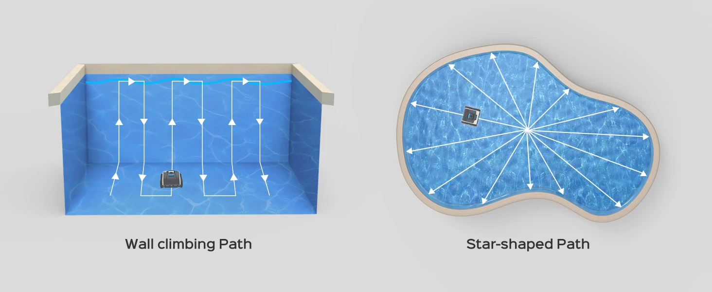 WYBOT Cordless Robotic Pool Cleaner, Ultra Strong Suction, Wall Climb Pool Vacuum with Intelligent Route Planning, Lasts 110Mins