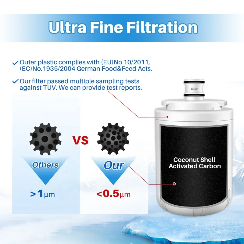 ap930ap930sap930x compatible fridge water filter universal water filter light refrigerator filters nsf 53