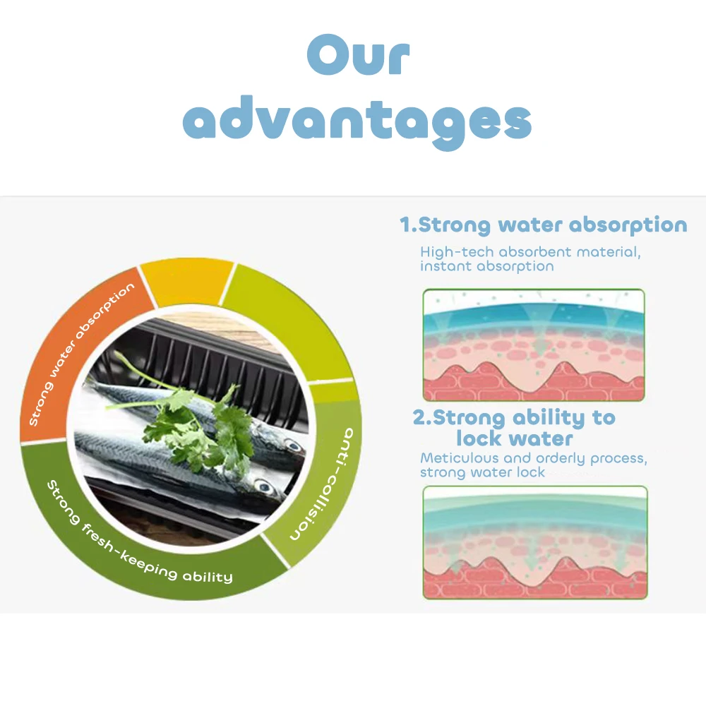 Eco-friendly anti-moisture food water absorbent pad with SAP in the tray for fresh meat fruit vegetable poultry