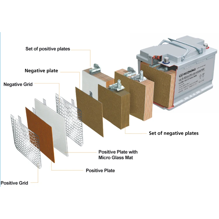 Factory Direct Sale 12v 24v 48v Gel Battery Gel Deep Cycle Battery 12V 80ah 100ah 120ah 150ah 200ah