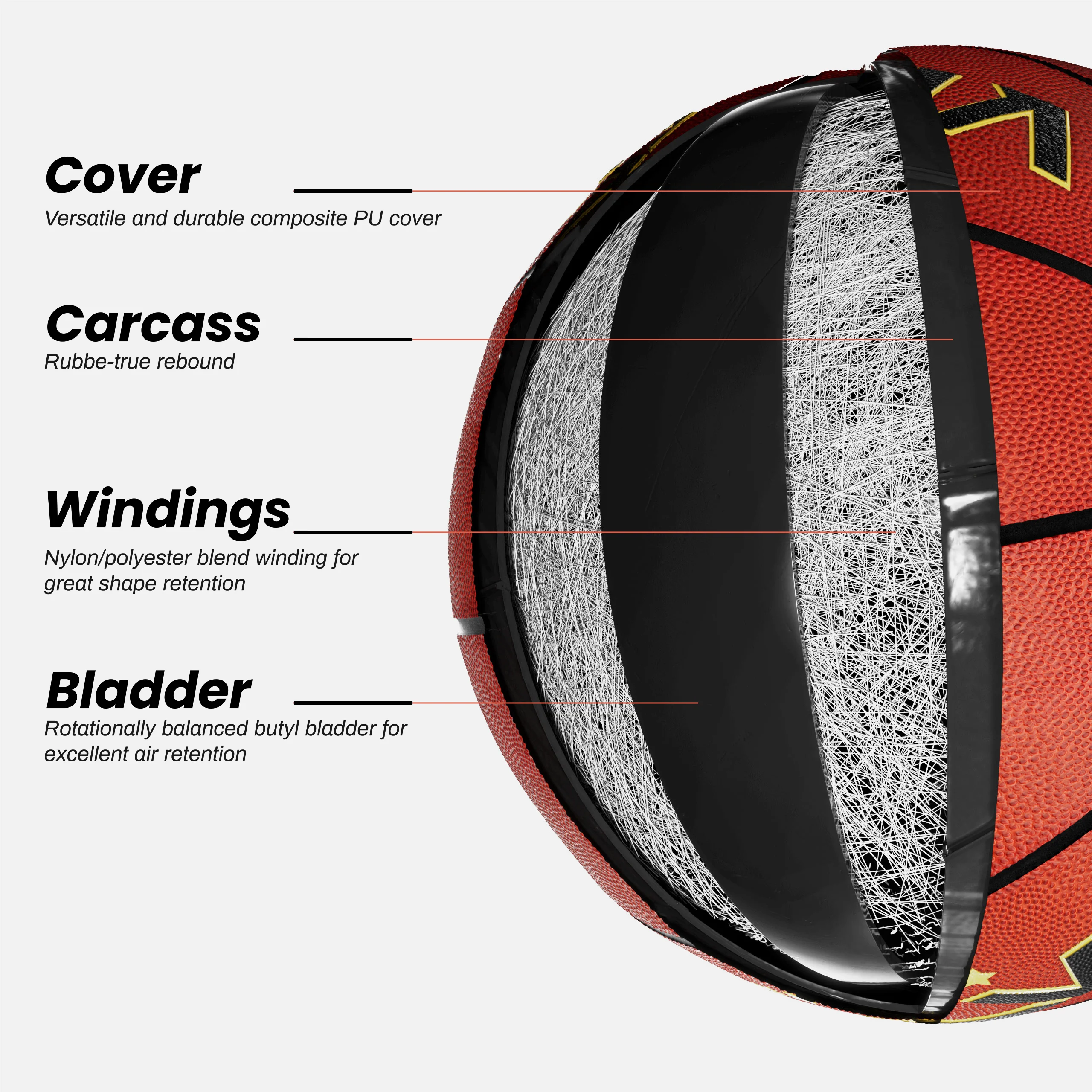 Rushed PU No Logo Basketball Training Basketball Blue China Basketball Ball Size 7