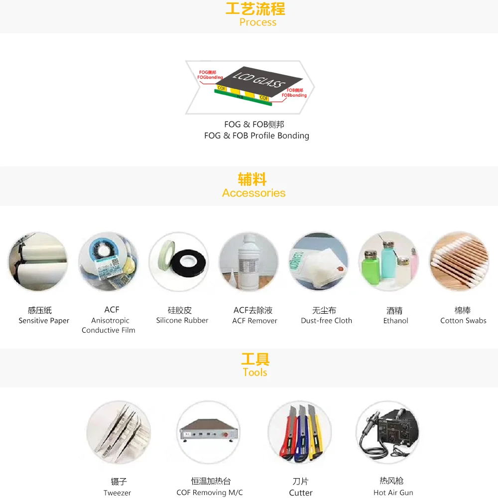 Economical Custom Main Bonding Machine UVW Alignment FOB Bonding Machine