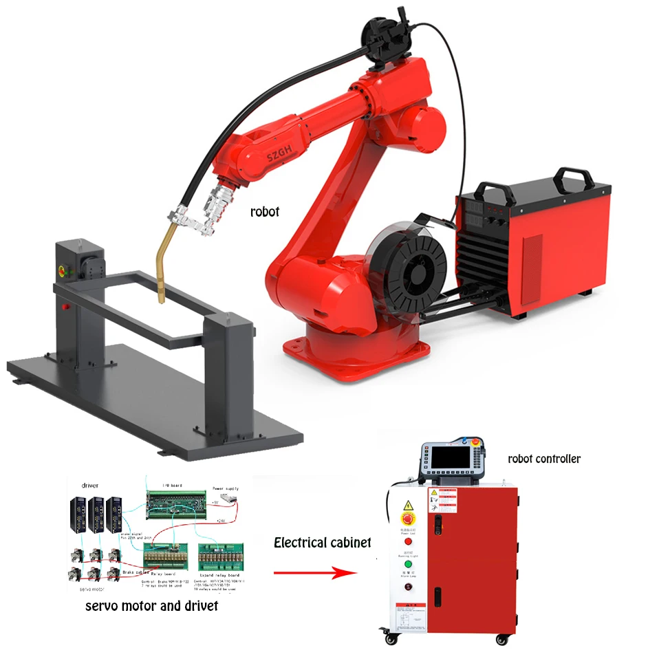 China Industrial CNC Welding Robot /Robotic Arm 6 -8 Axis robot for TIG/MIG/MAG welding machine