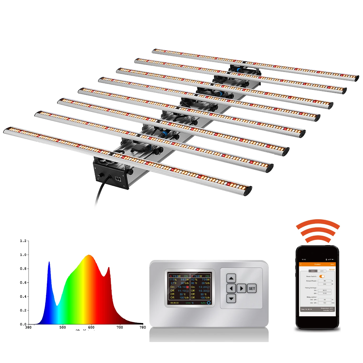 
Cretivity Lm301B 660nm Red Grow Light 640W 1000W Full Spectrum High PPFD Dimmable Waterproof LED Grow Light for Plant Grow 
