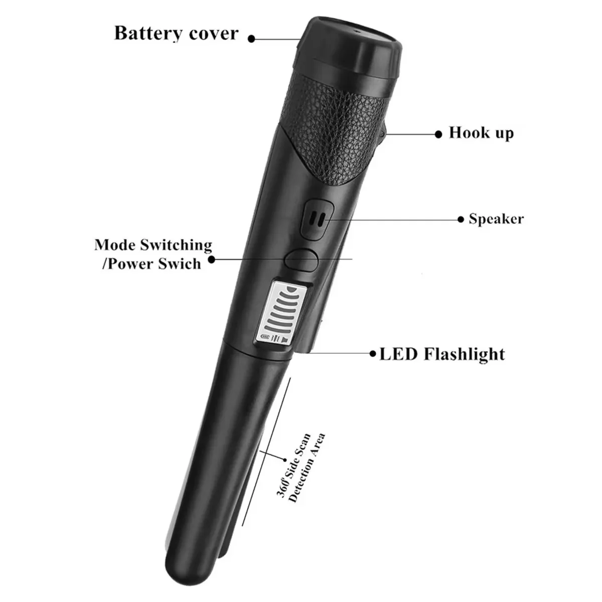 NEW Handheld Metal Detector Waterproof High Sensitivity Gold Detector Pointer Treasure Pinpointing Finder Probe with LCD Screen