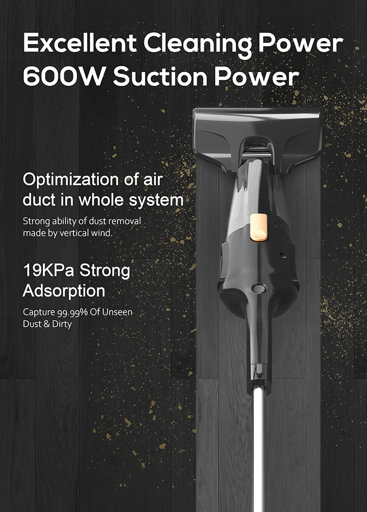 Original cordless wireless Low Noise 65 db 4 in 1 Wireless Handles Bagless Vacuum Cleaner For Home Car Pet