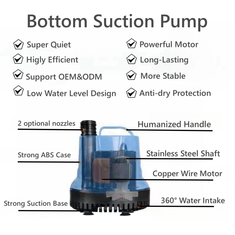 High Quality 65W Hydroponic Pump 220V 3200L/H Submersible Aquarium Water Pump for Hydroponic Systems