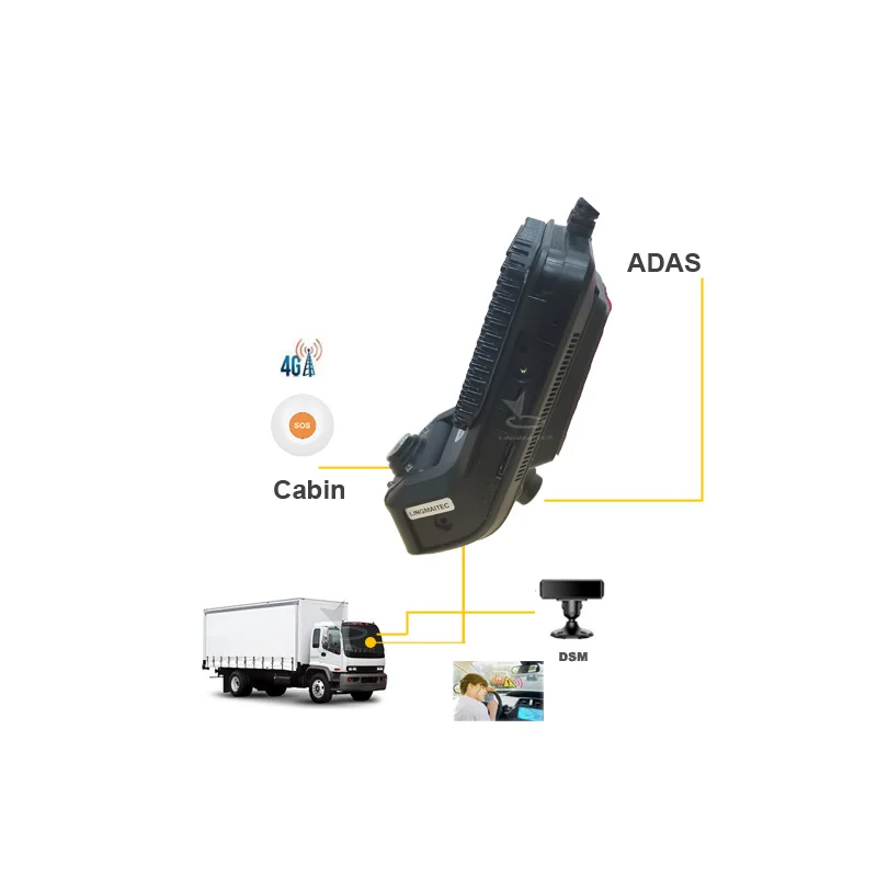 4G Ai Dashcam with driver status monitoring sos  and collision avoidance for fleet safety